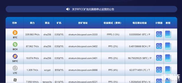 BTCC矿池停止运营，曾占据15%算力的国池怎么就出局了？