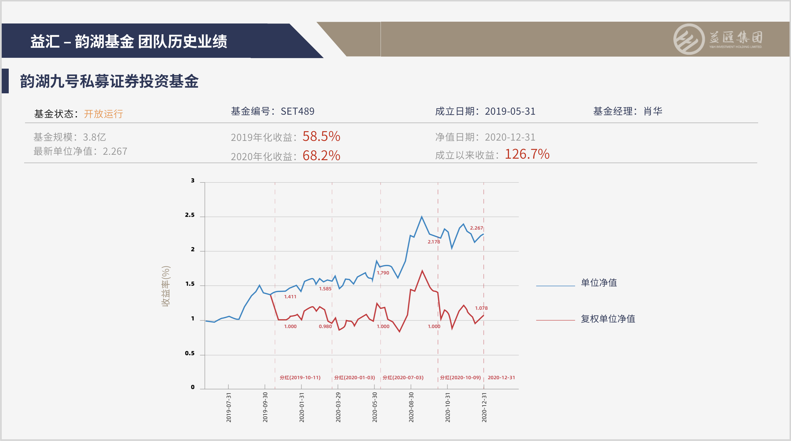 如图片无法显示，请刷新页面