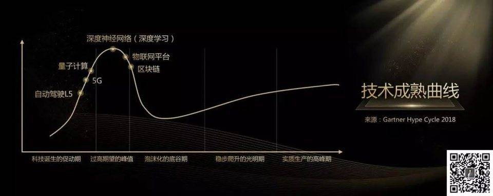 巴比特主编汤霞玲 3 小时不间断演讲，解析 2020 年区块链行业机会