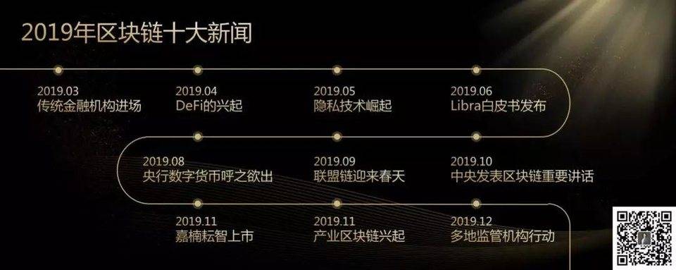 巴比特主编汤霞玲 3 小时不间断演讲，解析 2020 年区块链行业机会